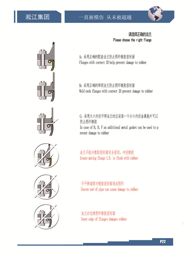 橡膠軟接頭,同心異徑橡膠軟接頭